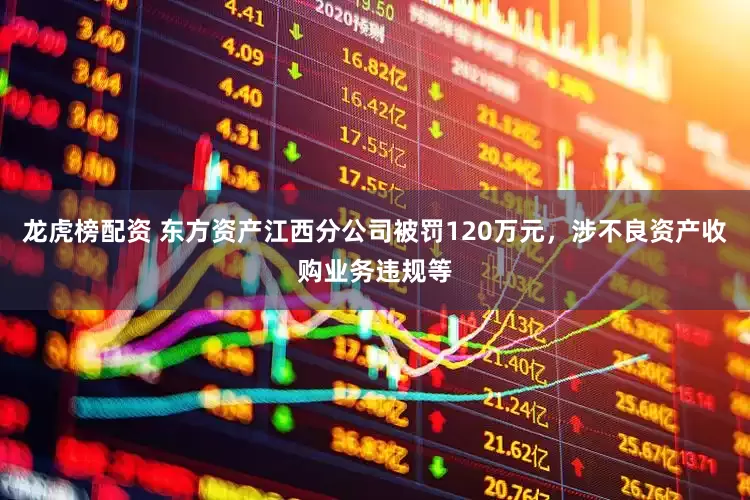 龙虎榜配资 东方资产江西分公司被罚120万元，涉不良资产收购业务违规等