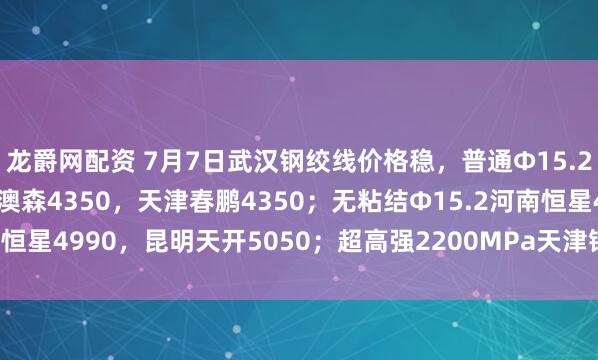 龙爵网配资 7月7日武汉钢绞线价格稳，普通Φ15.2武钢江北4420，辛集澳森4350，天津春鹏4350；无粘结Φ15.2河南恒星4990，昆明天开5050；超高强2200MPa天津银龙6810。（元/吨）