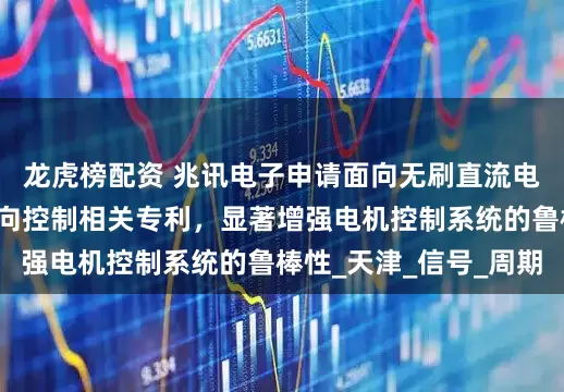 龙虎榜配资 兆讯电子申请面向无刷直流电机的霍尔传感器换向控制相关专利，显著增强电机控制系统的鲁棒性_天津_信号_周期